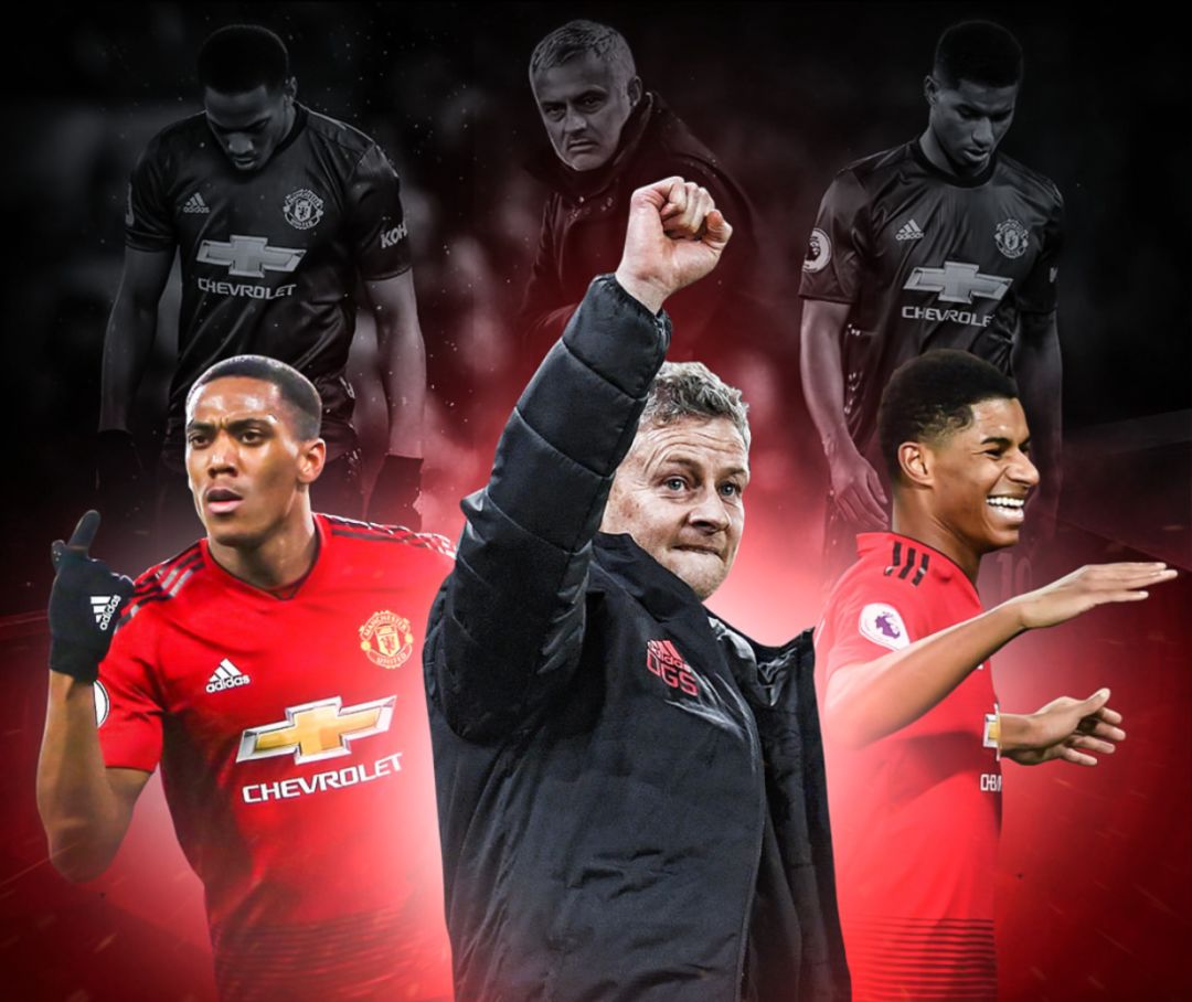 中的排名更 中的排名更